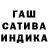 Еда ТГК марихуана Kateryna Hegedusova